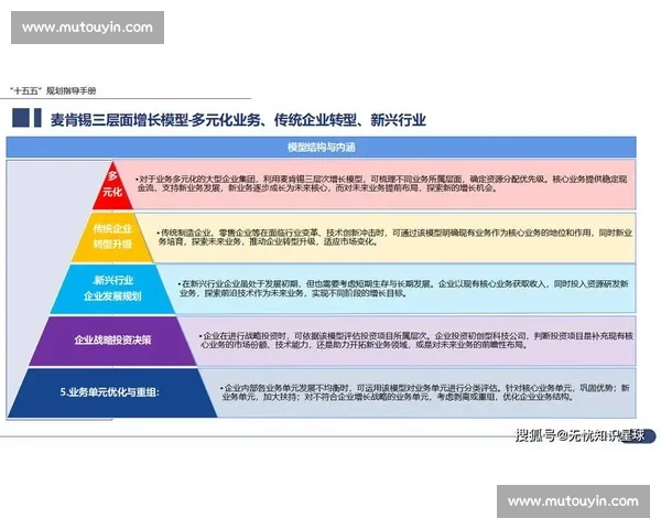 以稳健经营为核心推动企业持续发展与价值创造的战略思路