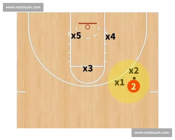 多人上双篮球战术分析与应用策略研究